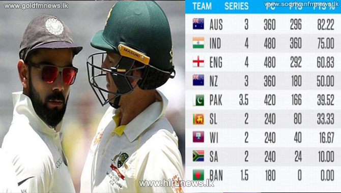 ICC changes test championship point system - Australia catapult to the