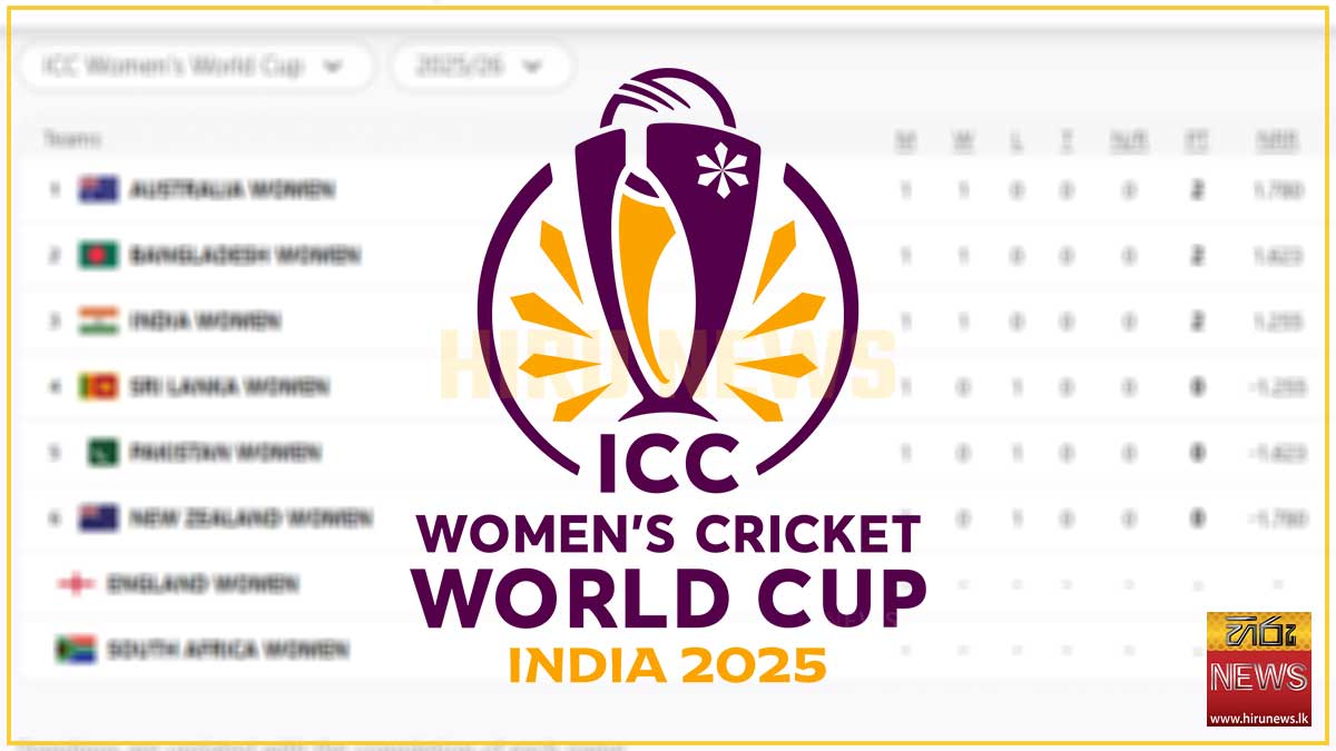 Bangladesh jump to second in Women's Cricket World Cup standings