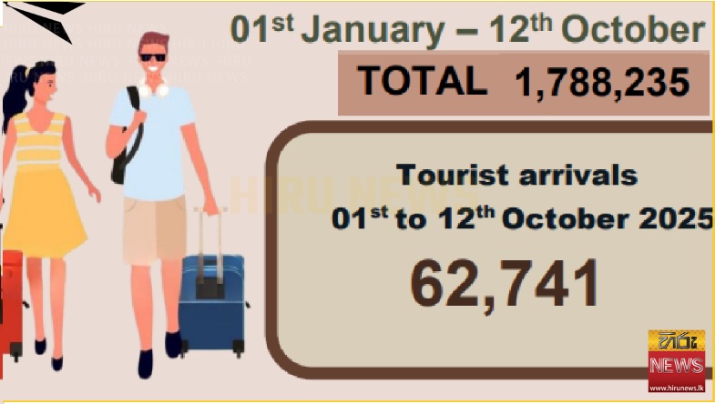 Tourist+arrivals+surge+30%25%2C+but+2025+goal+looks+elusive