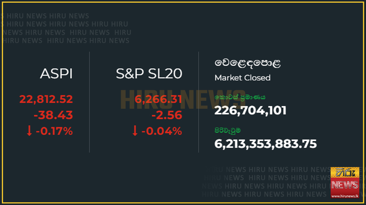 Colombo Stock Market closes lower amid profit-taking