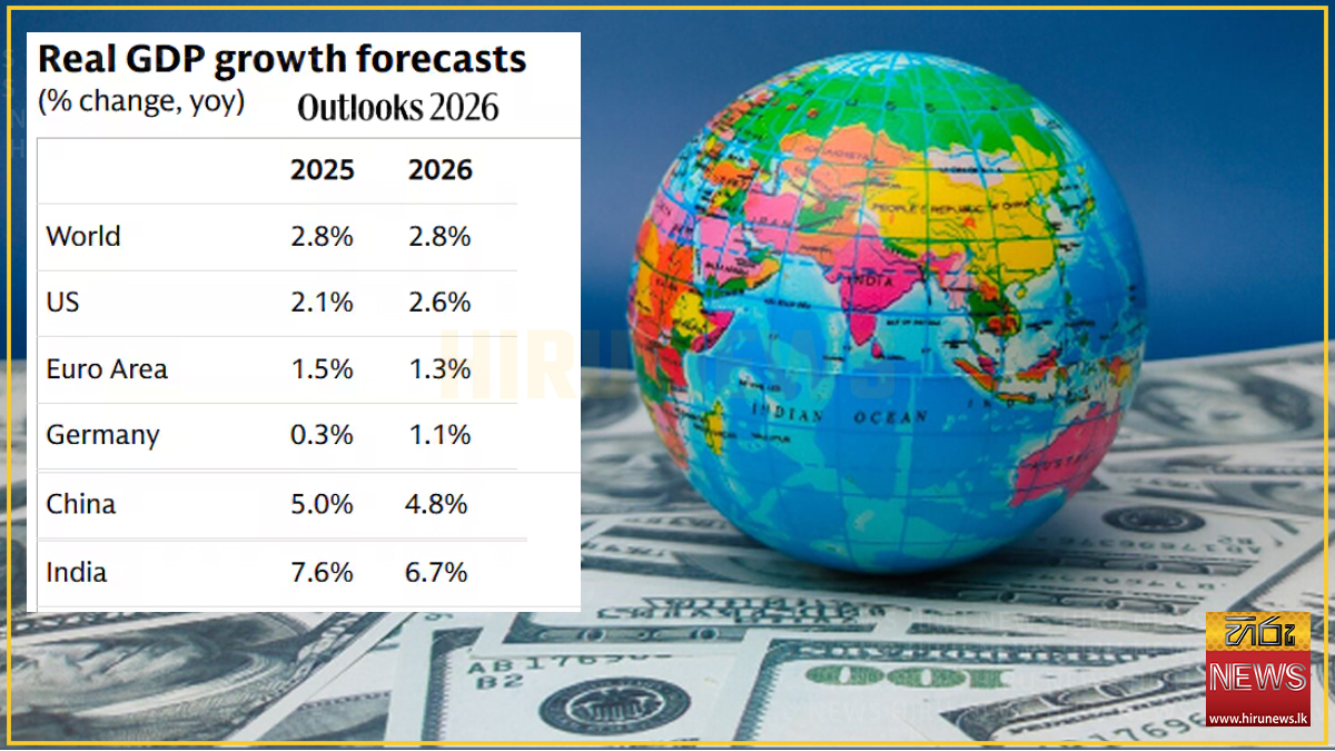 Global economy to record ‘sturdy’ 2.8% growth in 2026: Goldman Sachs ...