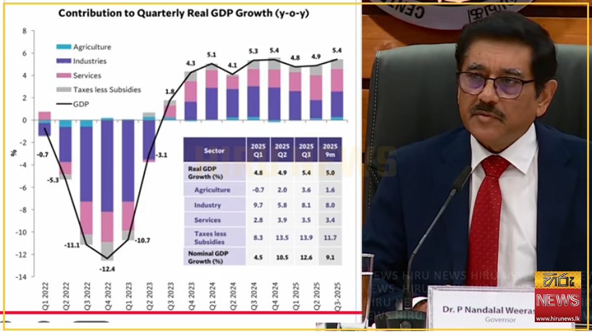 Sri Lankan economy grew by 5.0% during first 9 months in 2025
