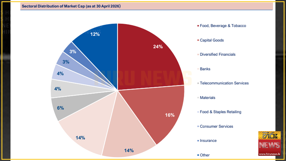 Indices rise despite declining turnover in April