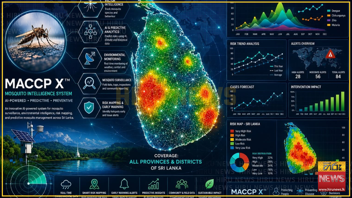 New AI-powered mosquito intelligence platform launched
