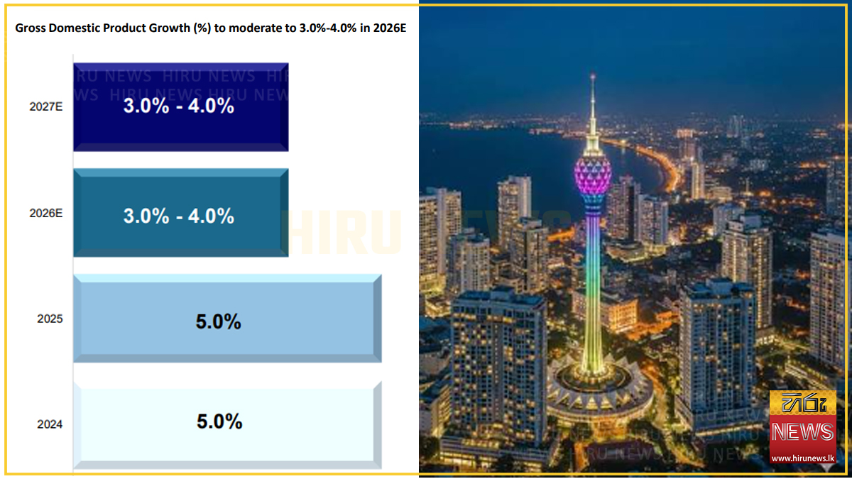 First Capital Research sees Lanka growth easing to 3% to 4% in 2026
