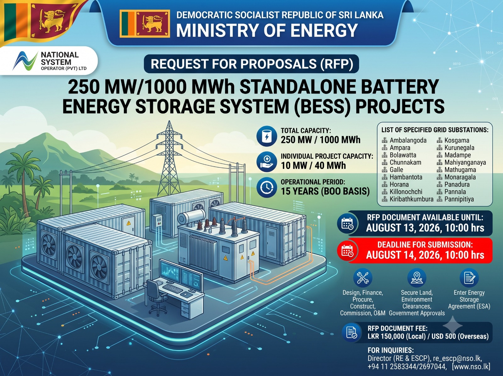 Sri Lanka opens international tender for 250MW battery storage system