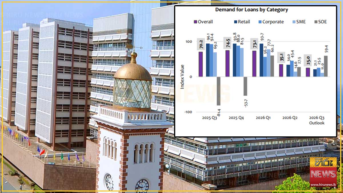 දැඩි මුදල් ප්‍රතිපත්ති හමුවේ බැංකුවල ණය ලබාදීමේ වර්ධනය මන්දගාමී වෙයි