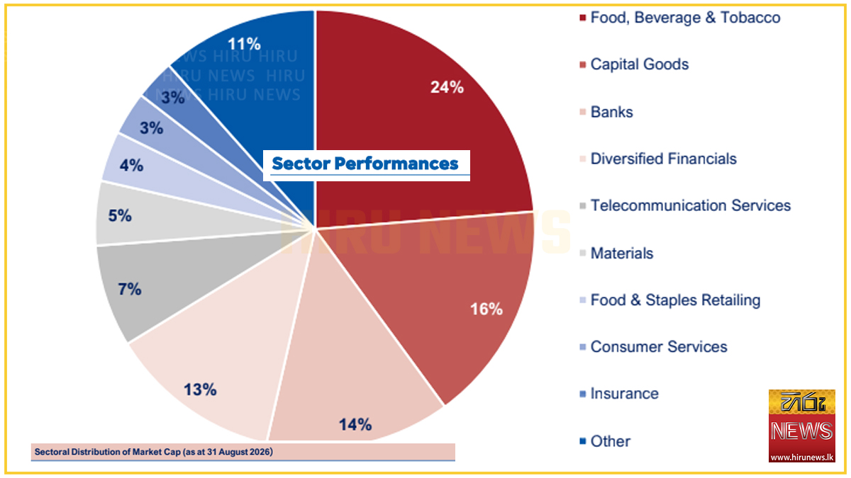 CSE rebounds despite record foreign outflows