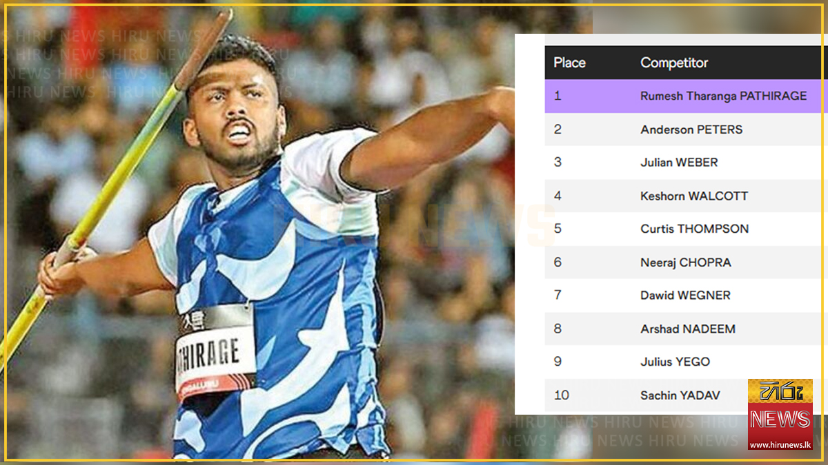 Rumesh Tharanga retains No. 1 spot in world javelin rankings