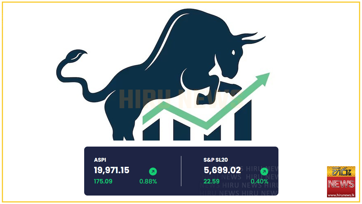 ASPI of Colombo Stock Exchange ended green after gaining 175.09 points